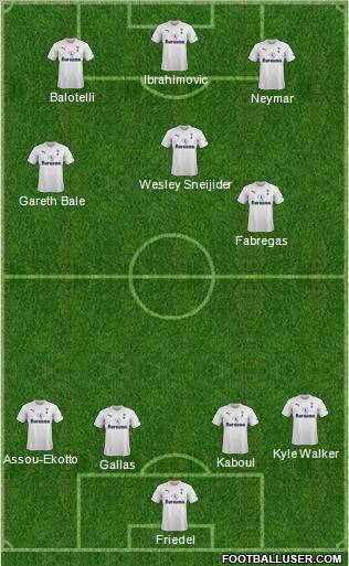 Tottenham Hotspur Formation 2012