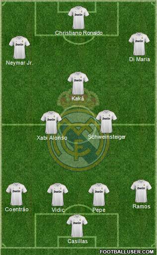 Real Madrid C.F. Formation 2012