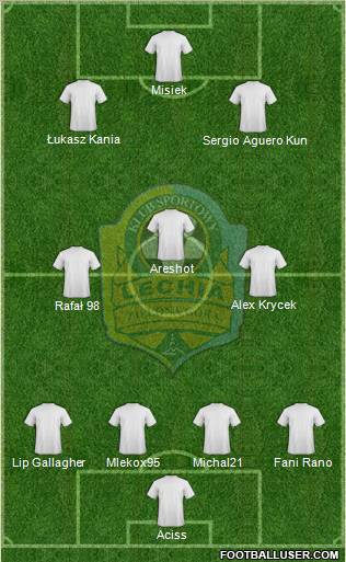 Lechia Zielona Gora Formation 2012