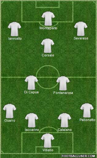 Championship Manager Team Formation 2012