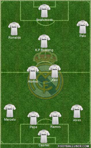 Real Madrid C.F. Formation 2012