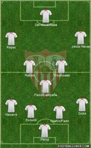 Sevilla F.C., S.A.D. Formation 2012