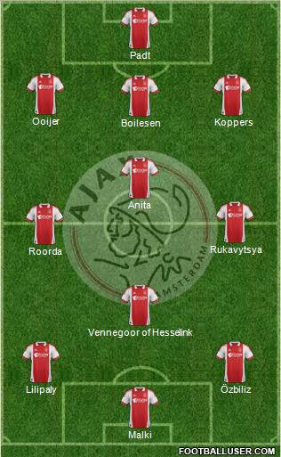 AFC Ajax Formation 2012