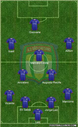 AD São Caetano Formation 2012