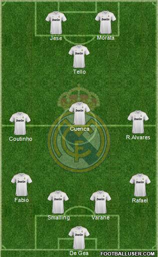 Real Madrid C.F. Formation 2012