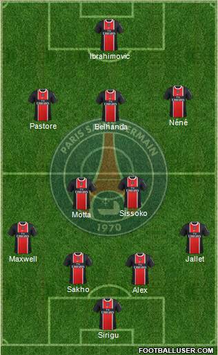 Paris Saint-Germain Formation 2012