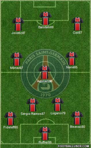 Paris Saint-Germain Formation 2012