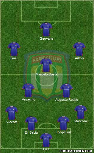 AD São Caetano Formation 2012