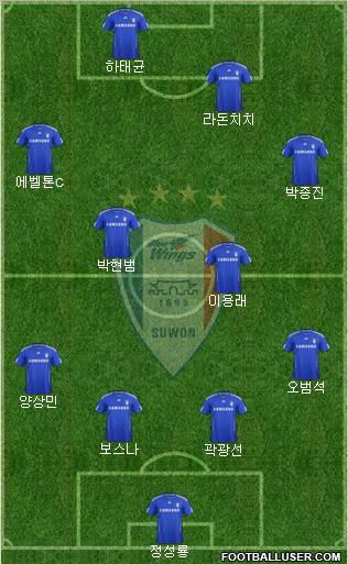 Suwon Samsung Blue Wings football formation