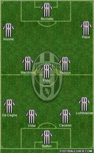 Juventus Formation 2012