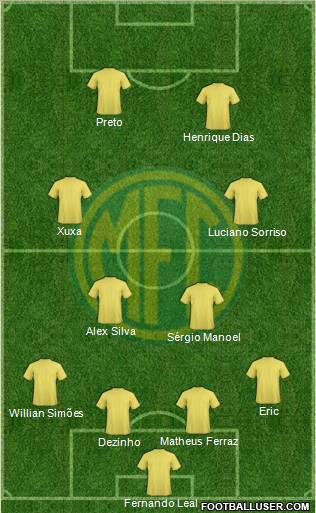 Mirassol FC Formation 2012