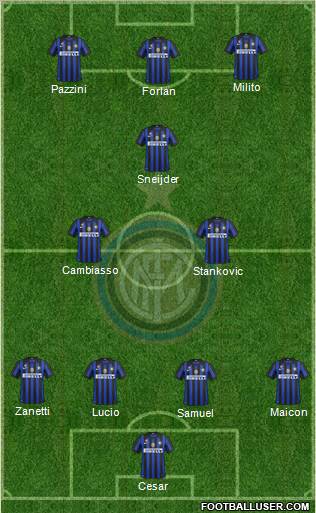 F.C. Internazionale Formation 2012