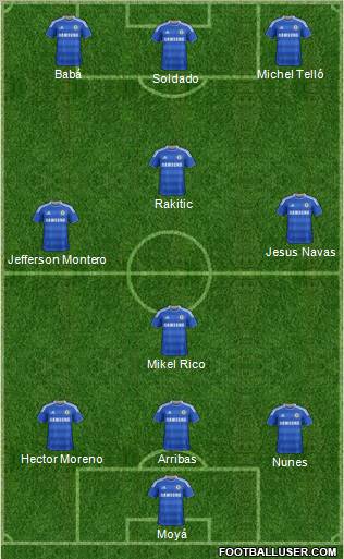 Chelsea Formation 2012