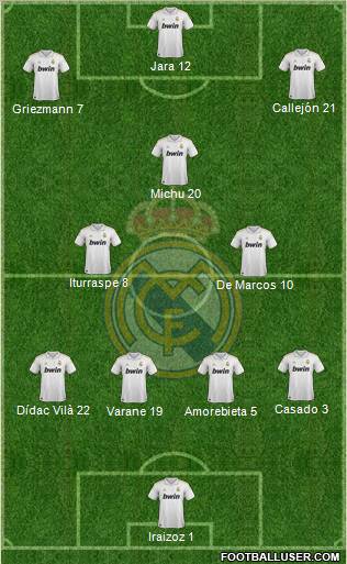 Real Madrid C.F. Formation 2012