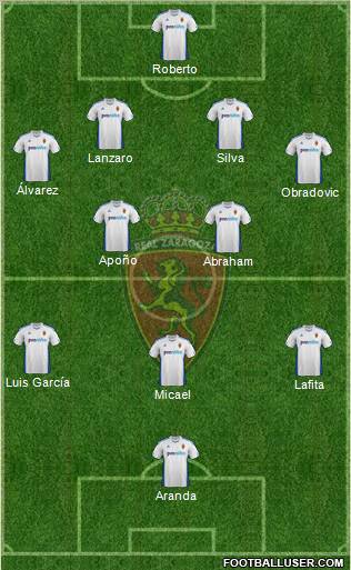 R. Zaragoza S.A.D. Formation 2012