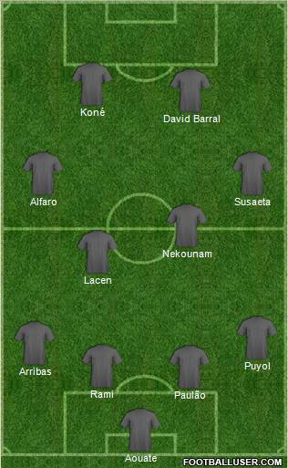 Dream Team Formation 2012