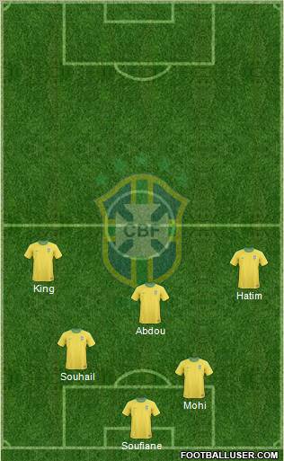 Brazil Formation 2012