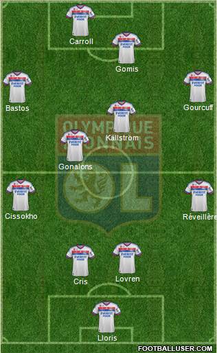 Olympique Lyonnais Formation 2012