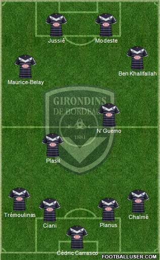 FC Girondins de Bordeaux Formation 2012