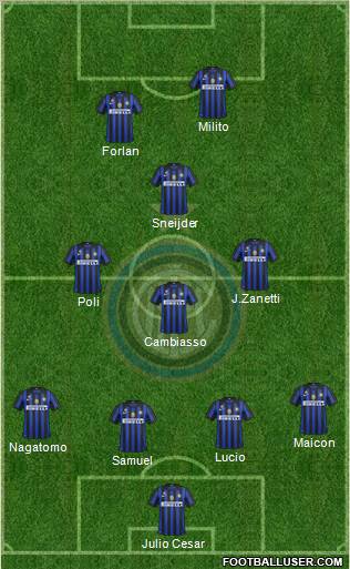 F.C. Internazionale Formation 2012