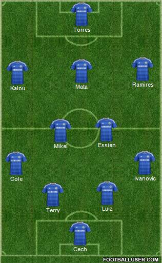Chelsea Formation 2012