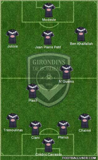 FC Girondins de Bordeaux Formation 2012