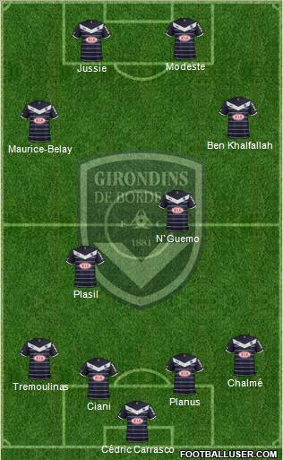 FC Girondins de Bordeaux Formation 2012