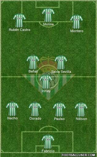 Real Betis B., S.A.D. Formation 2012