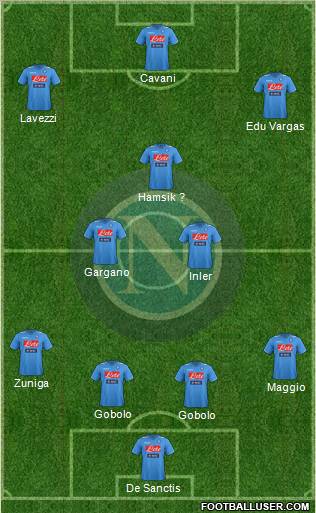 Napoli Formation 2012
