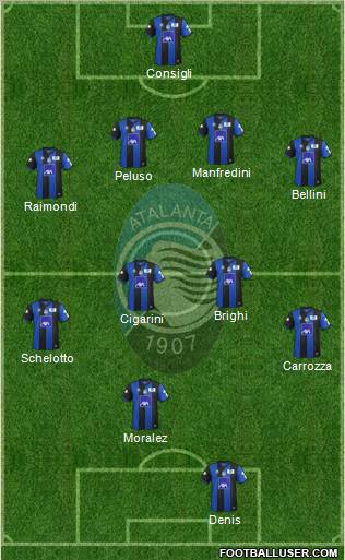 Atalanta Formation 2012