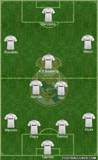 Real Madrid C.F. Formation 2012
