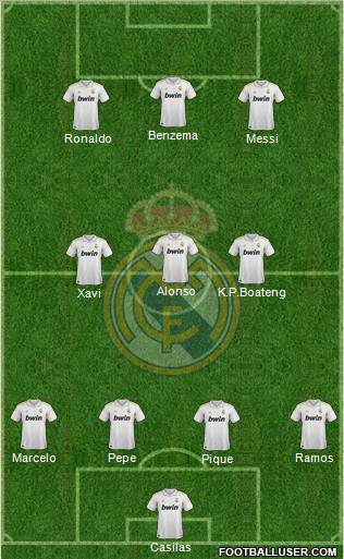 Real Madrid C.F. Formation 2012
