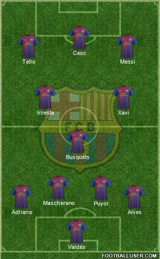 F.C. Barcelona Formation 2012