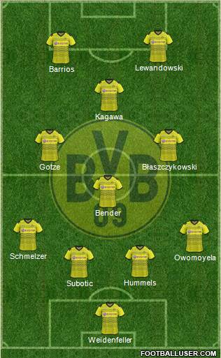 Borussia Dortmund Formation 2012