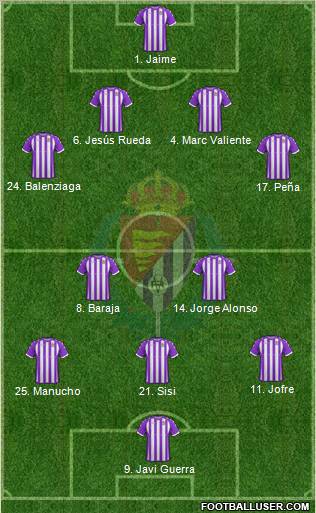 R. Valladolid C.F., S.A.D. Formation 2012