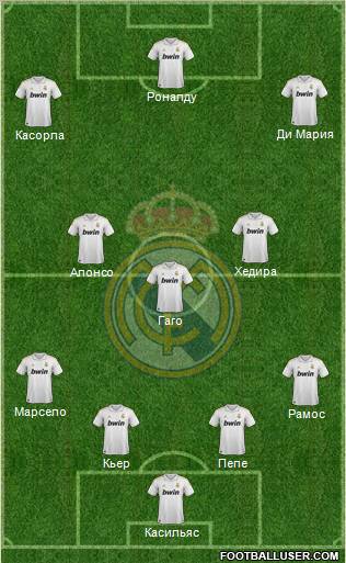 Real Madrid C.F. Formation 2012