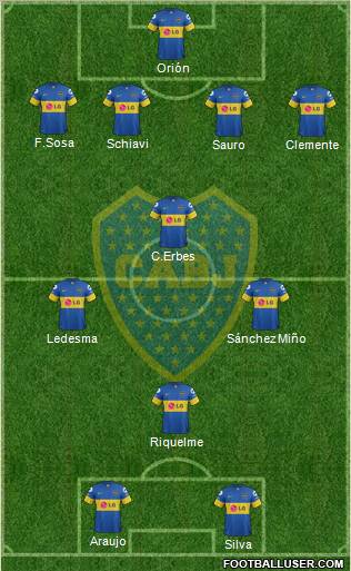 Boca Juniors Formation 2012