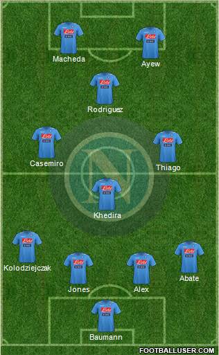 Napoli Formation 2012