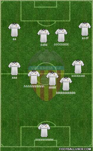 Valencia C.F., S.A.D. Formation 2012