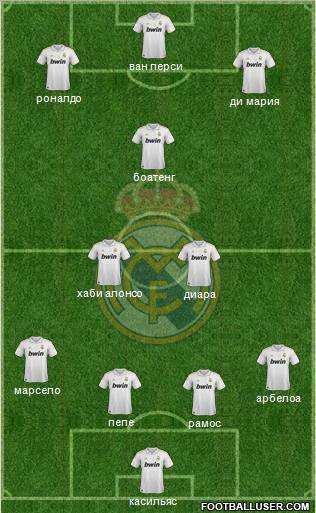 Real Madrid C.F. Formation 2012