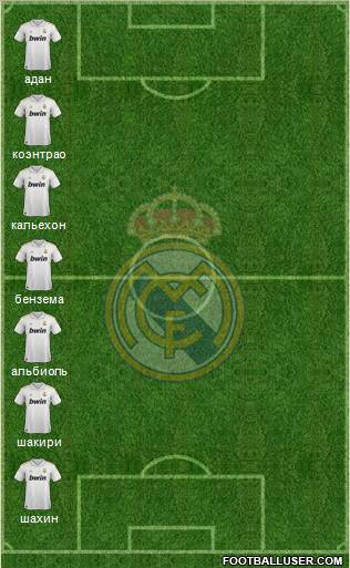 Real Madrid C.F. Formation 2012