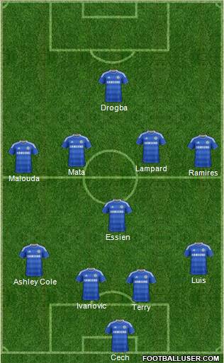 Chelsea Formation 2012