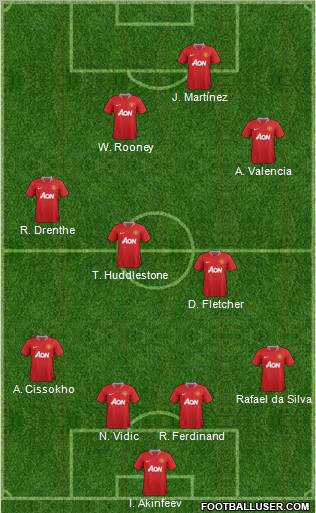Manchester United Formation 2012