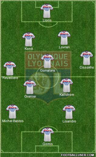 Olympique Lyonnais Formation 2012