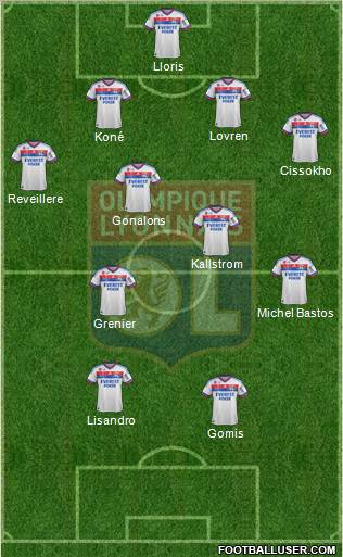 Olympique Lyonnais Formation 2012
