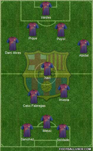 F.C. Barcelona Formation 2012