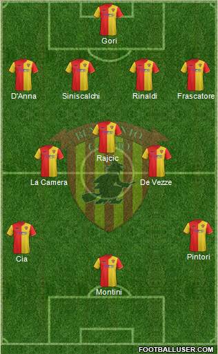 Benevento Formation 2012