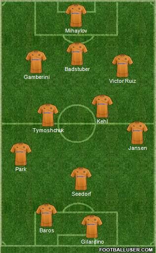 Wolverhampton Wanderers Formation 2012