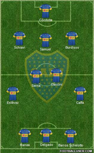 Boca Juniors Formation 2012