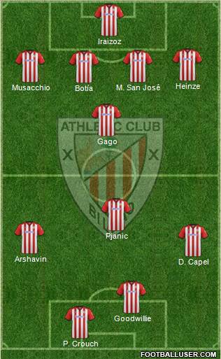 Athletic Club Formation 2012